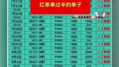 体育直播的商业价值：广告收入与流量增长双赢局面