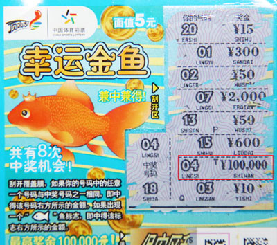 资金流向 资金流向