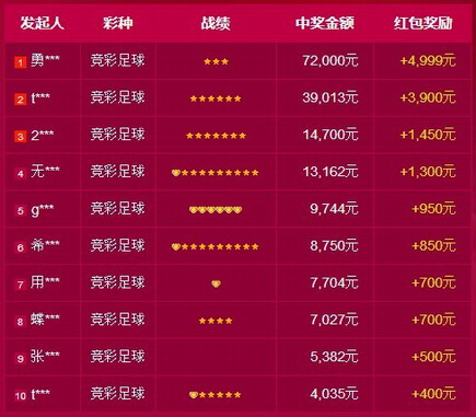 供银行卡密 供银行卡密