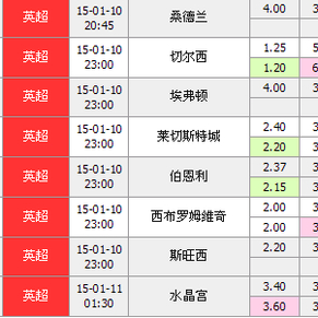 体育彩票网官方支持手机端随时随地便捷购彩