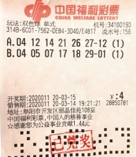 术角色的认 术角色的认